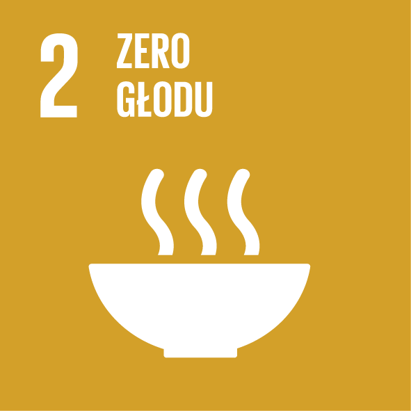Cel 2: Zero głodu