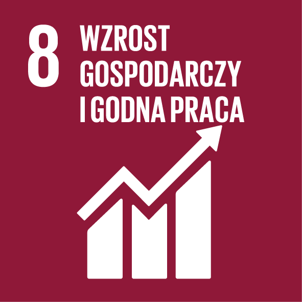 Cel 8: Wzrost gospodarczy i godna praca